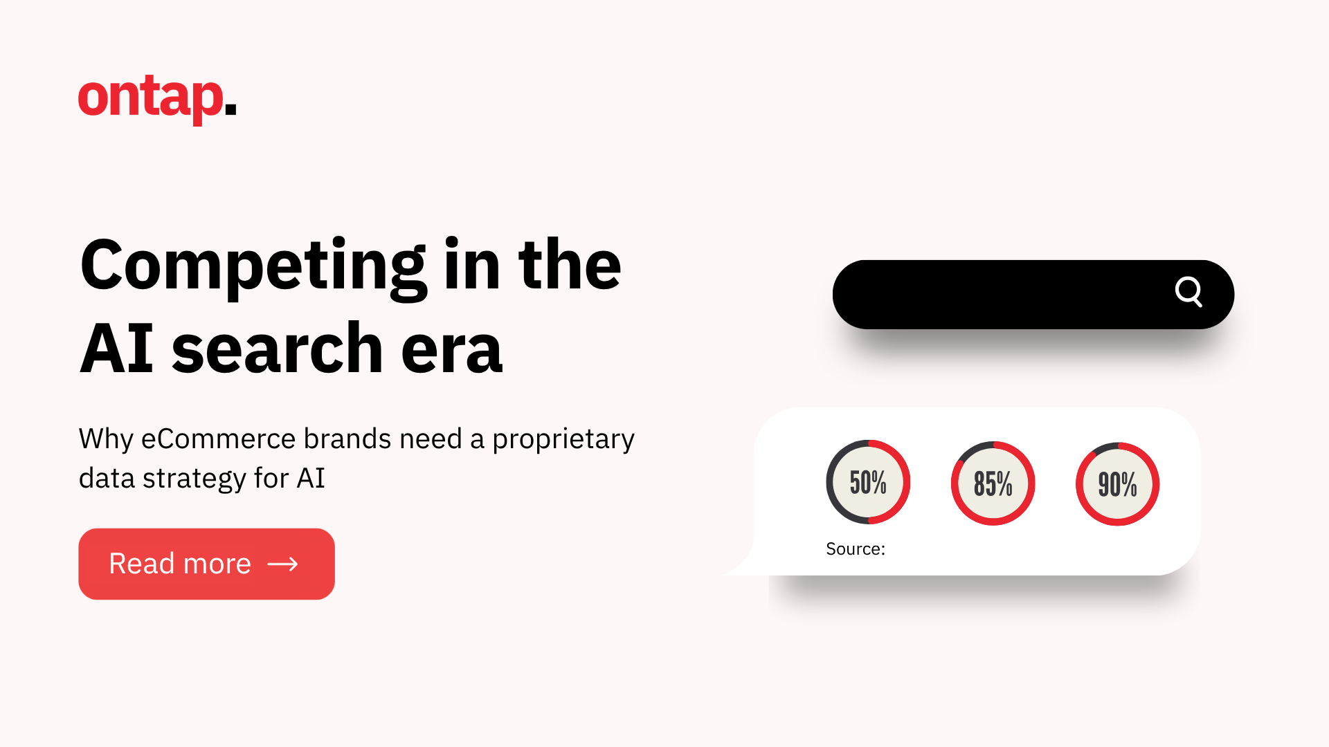 AI-ecommerce-strategy