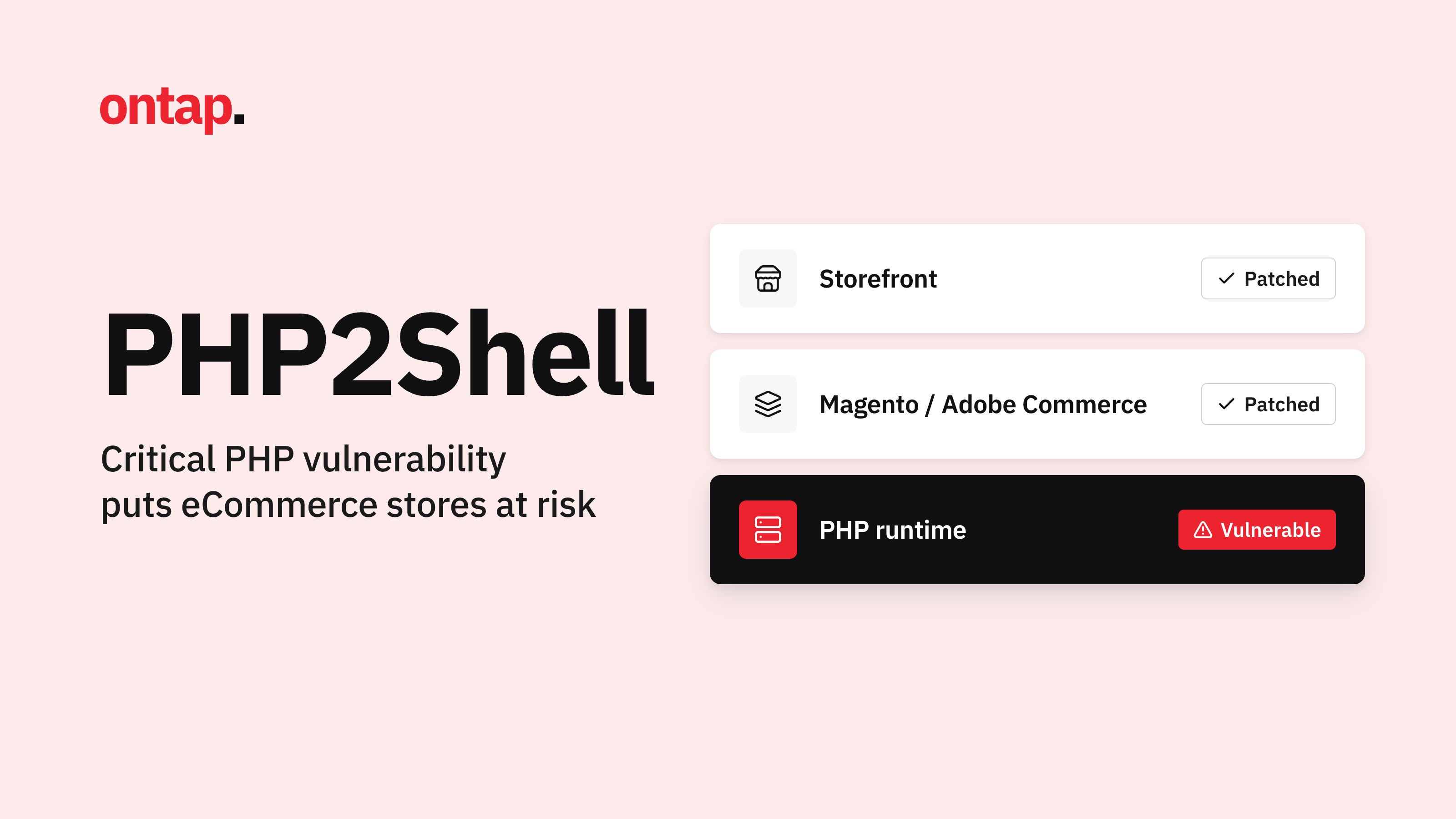 PHP2Shell
