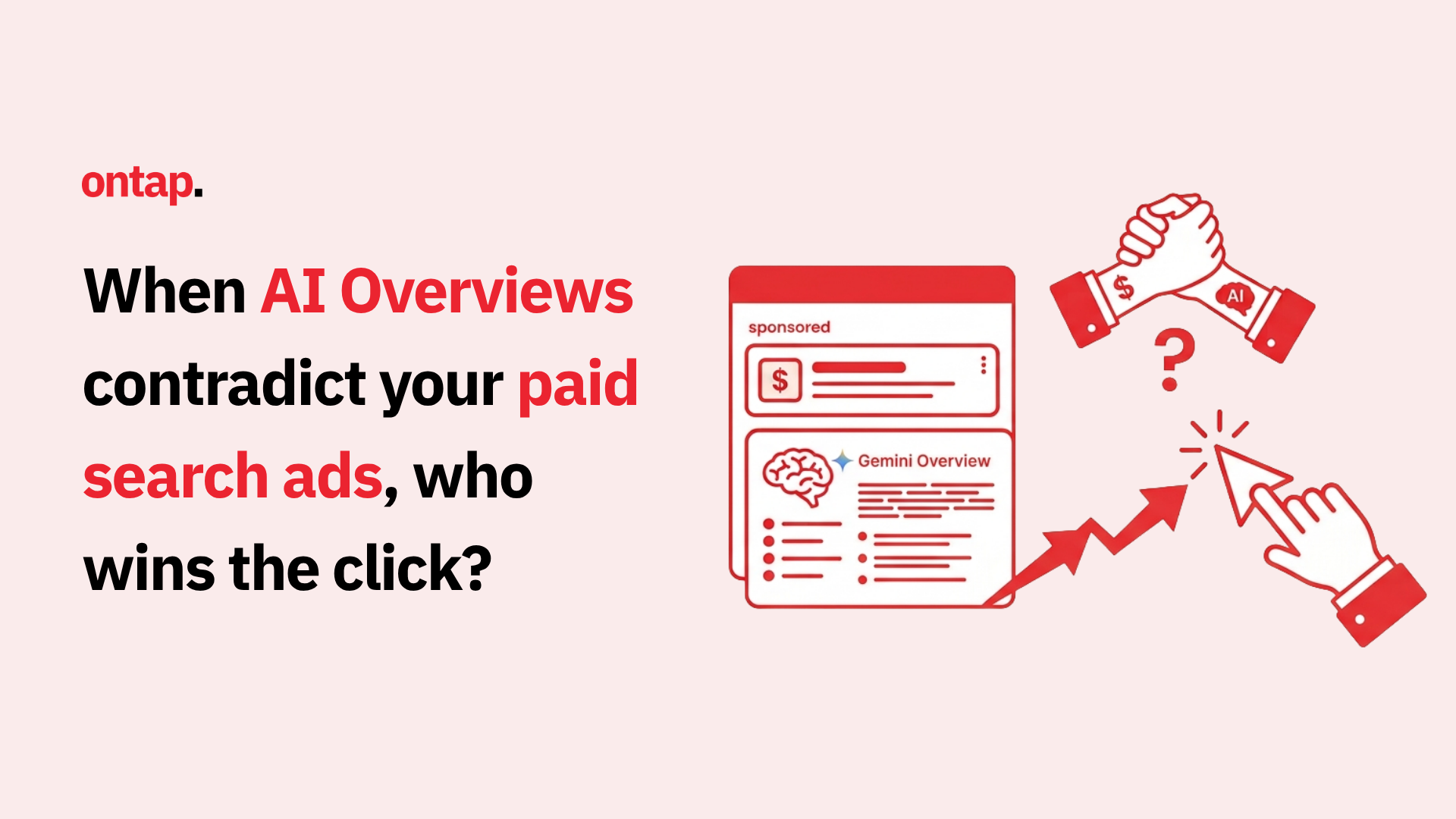 When AI Overviews contradict your paid search ads, who wins the click?