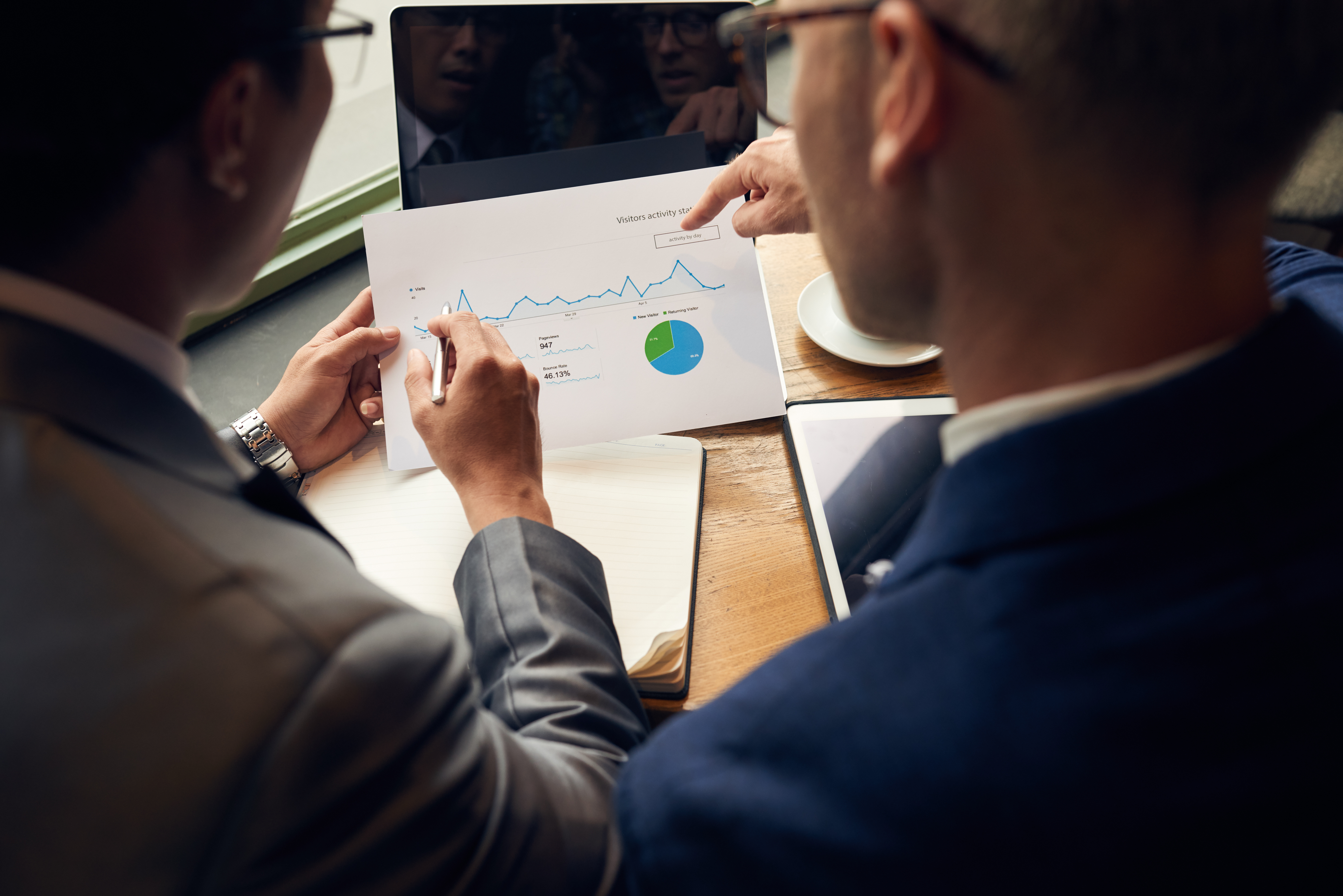 b2b ecommerce conversion rate