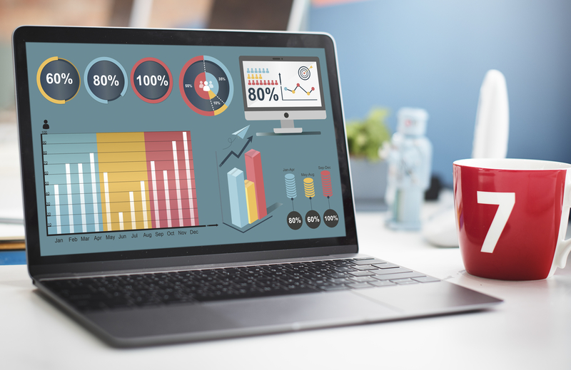 ecommerce performance analytics