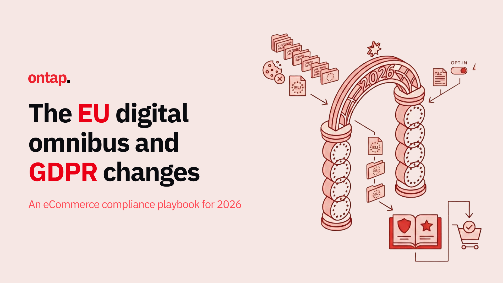 The EU Digital Omnibus and GDPR changes: an eCommerce compliance playbook for 2026