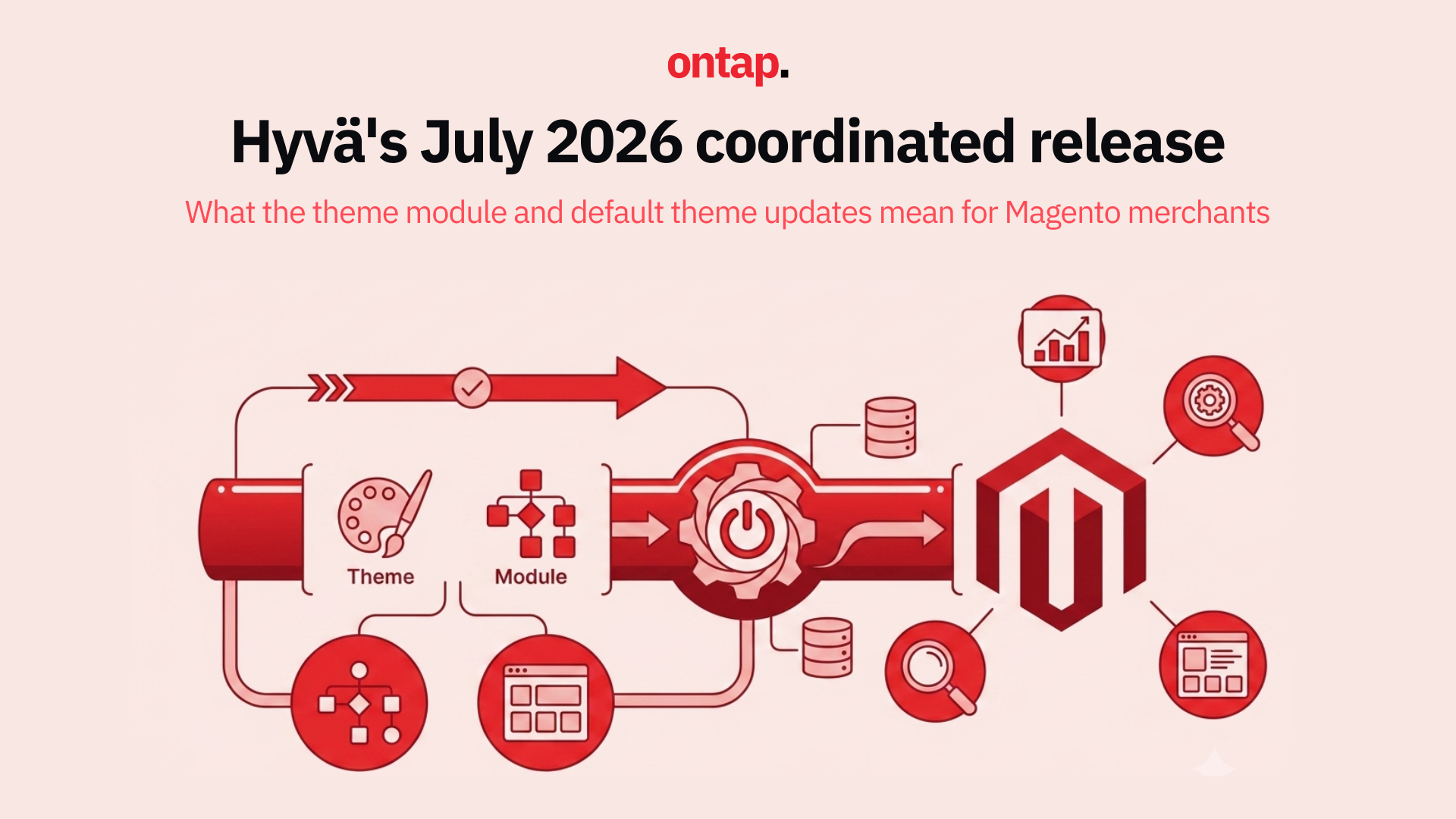 Hyv&auml;'s July 2026 coordinated release: What the theme module and default theme updates mean for Magento merchants