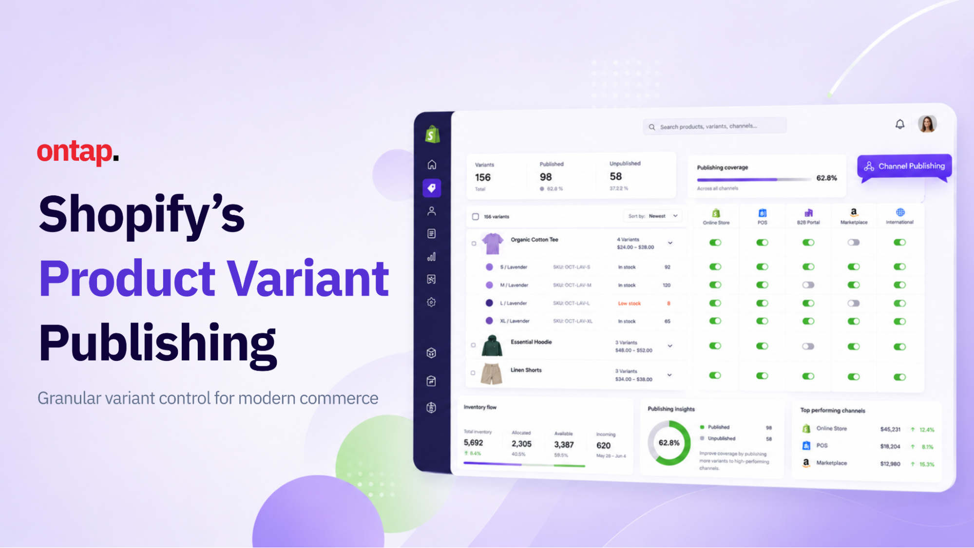 Shopify's Product Variant