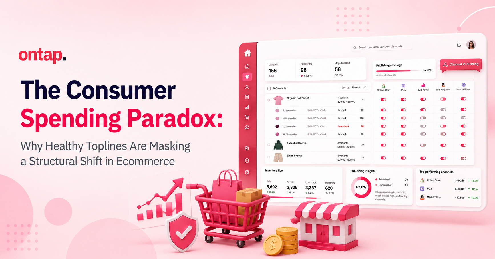 The Consumer Spending Paradox