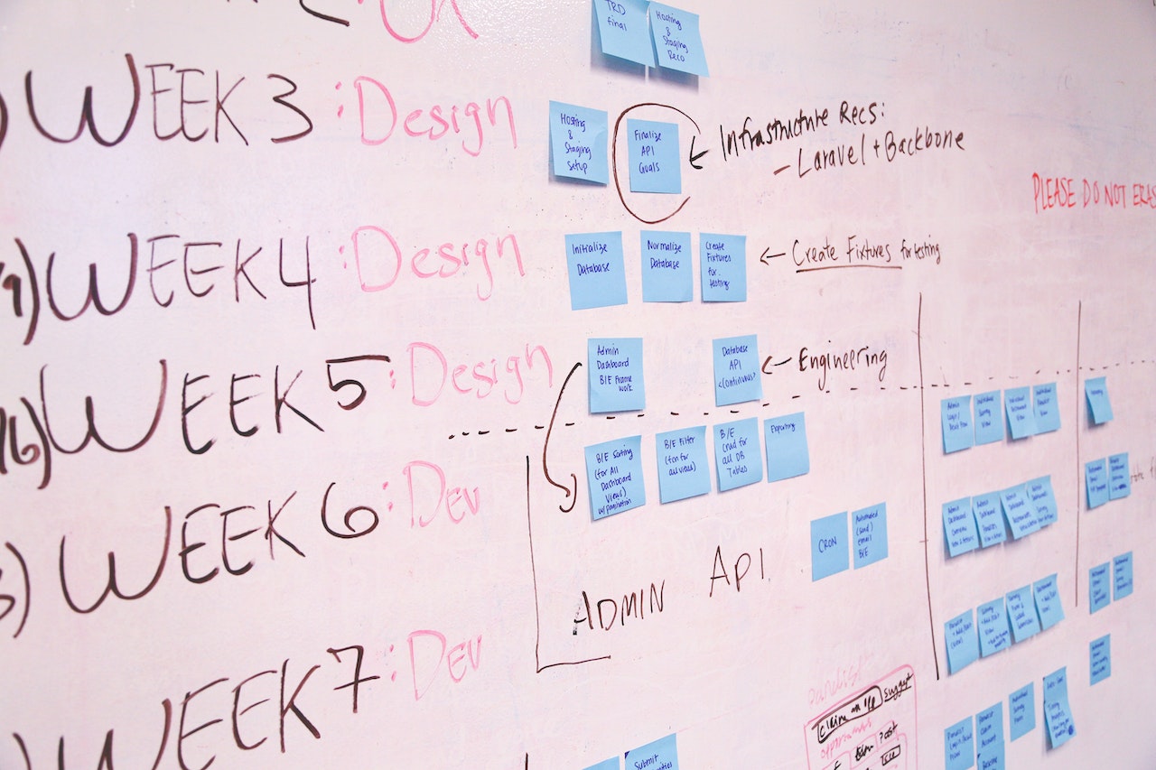 On Tap launches Jira consultancy services tailored for digital agencies