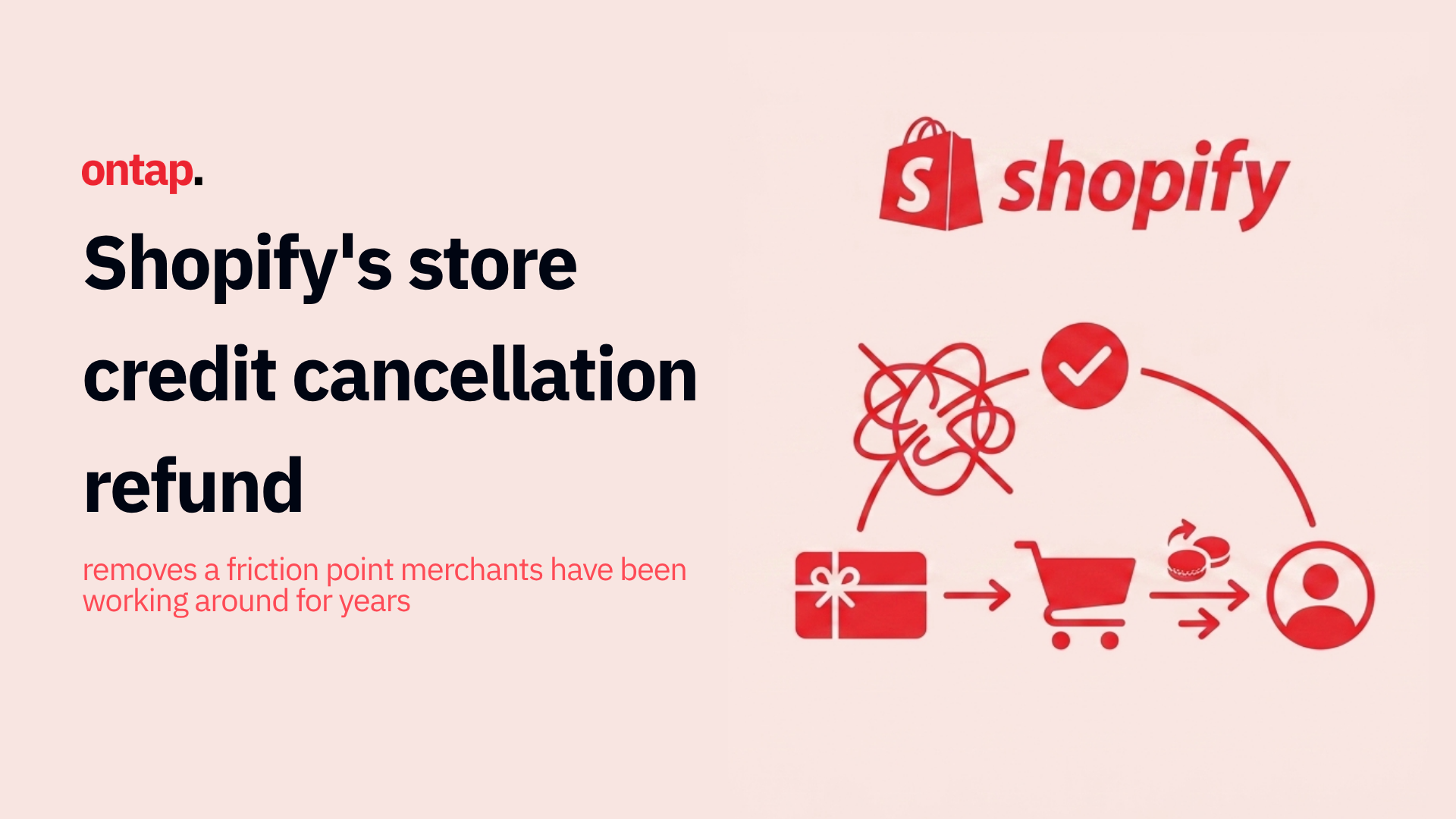 Shopify's store credit cancellation refund removes a friction point merchants have been working around for years