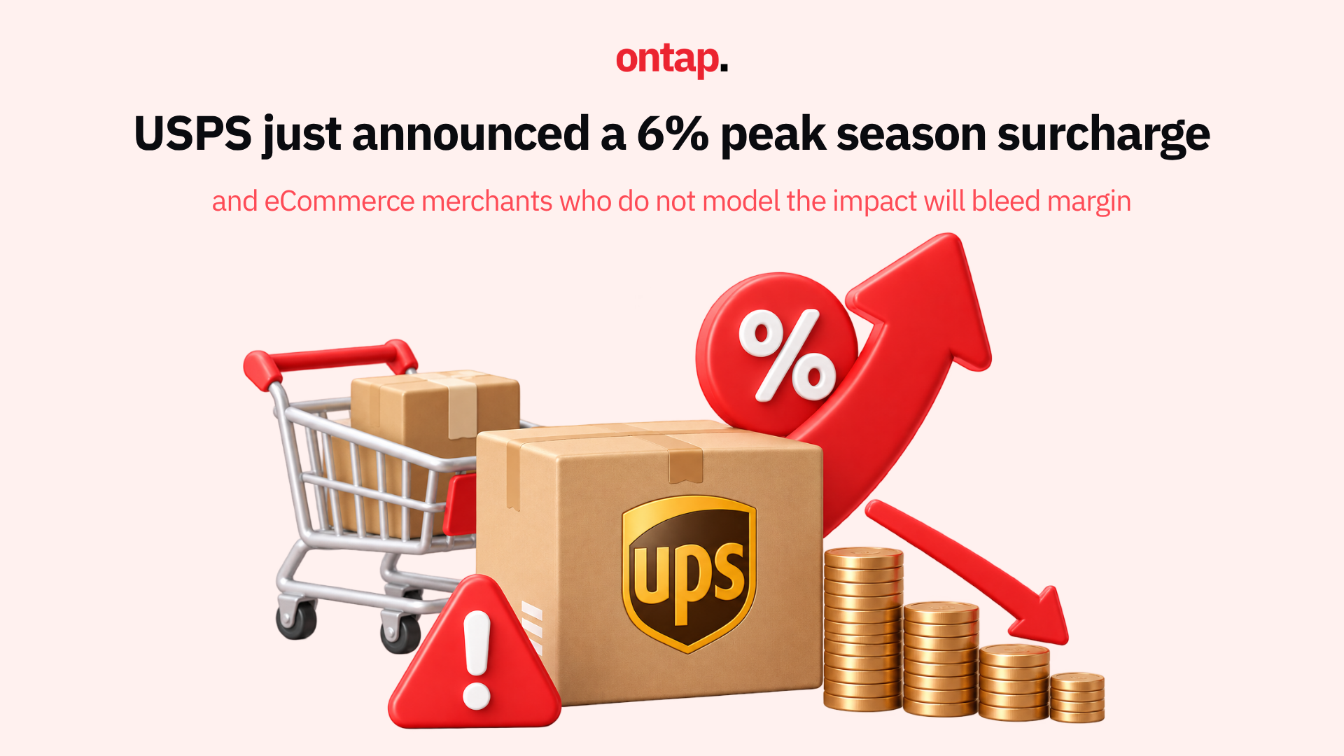 USPS just announced a 6% peak season surcharge, and eCommerce merchants who do not model the impact will bleed margin