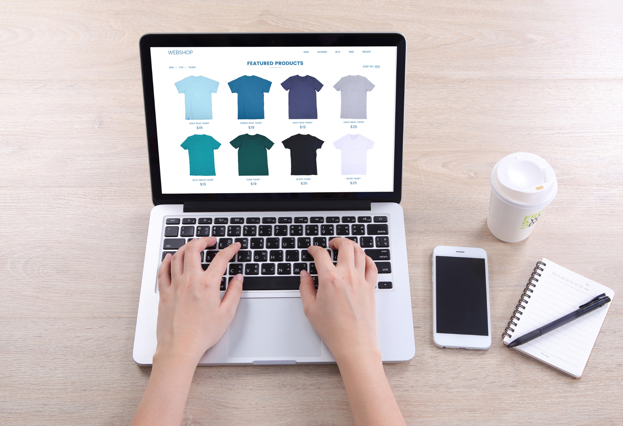 12 key steps for replatforming B2B eCommerce