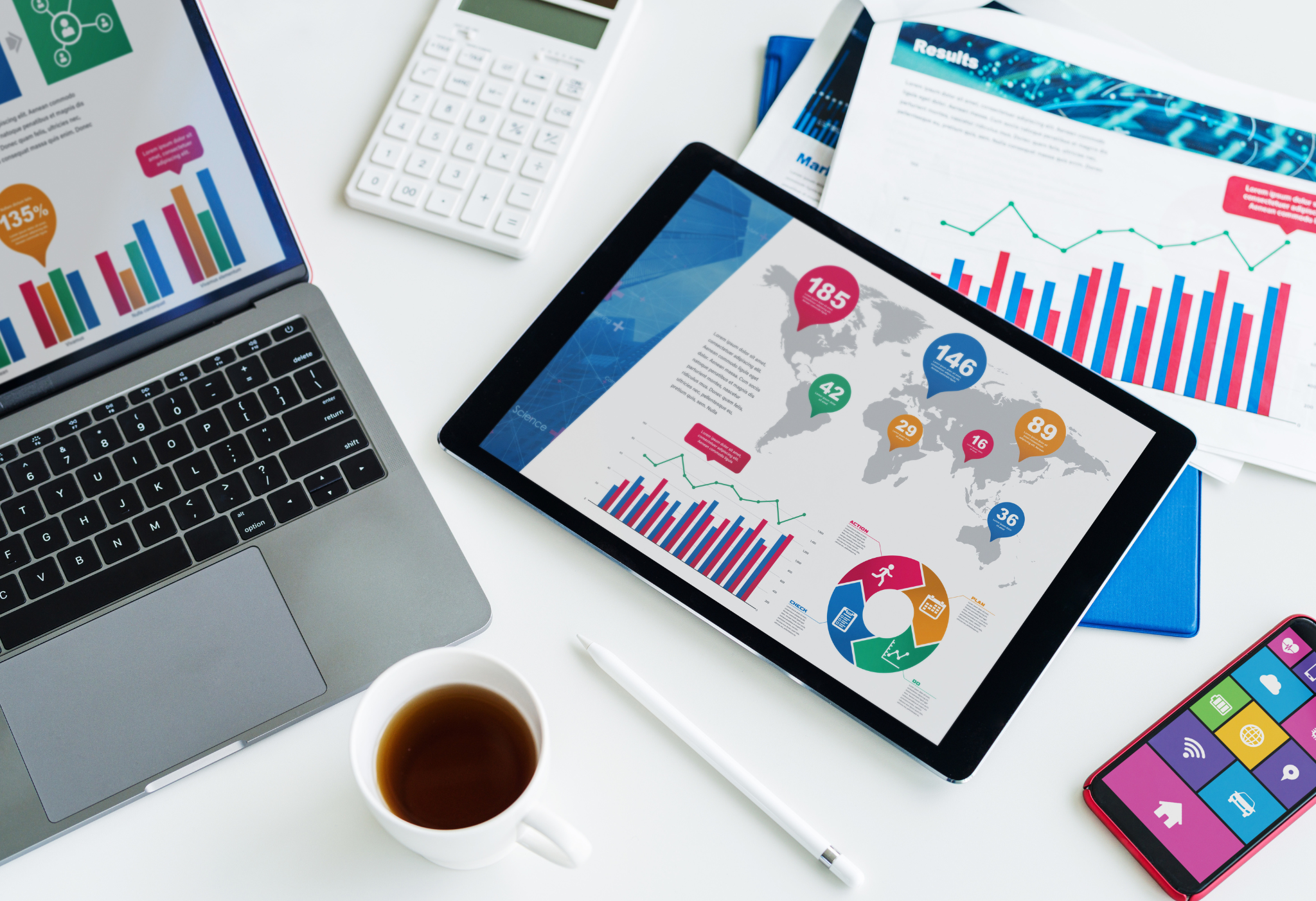 comprehensive research on target audience and market