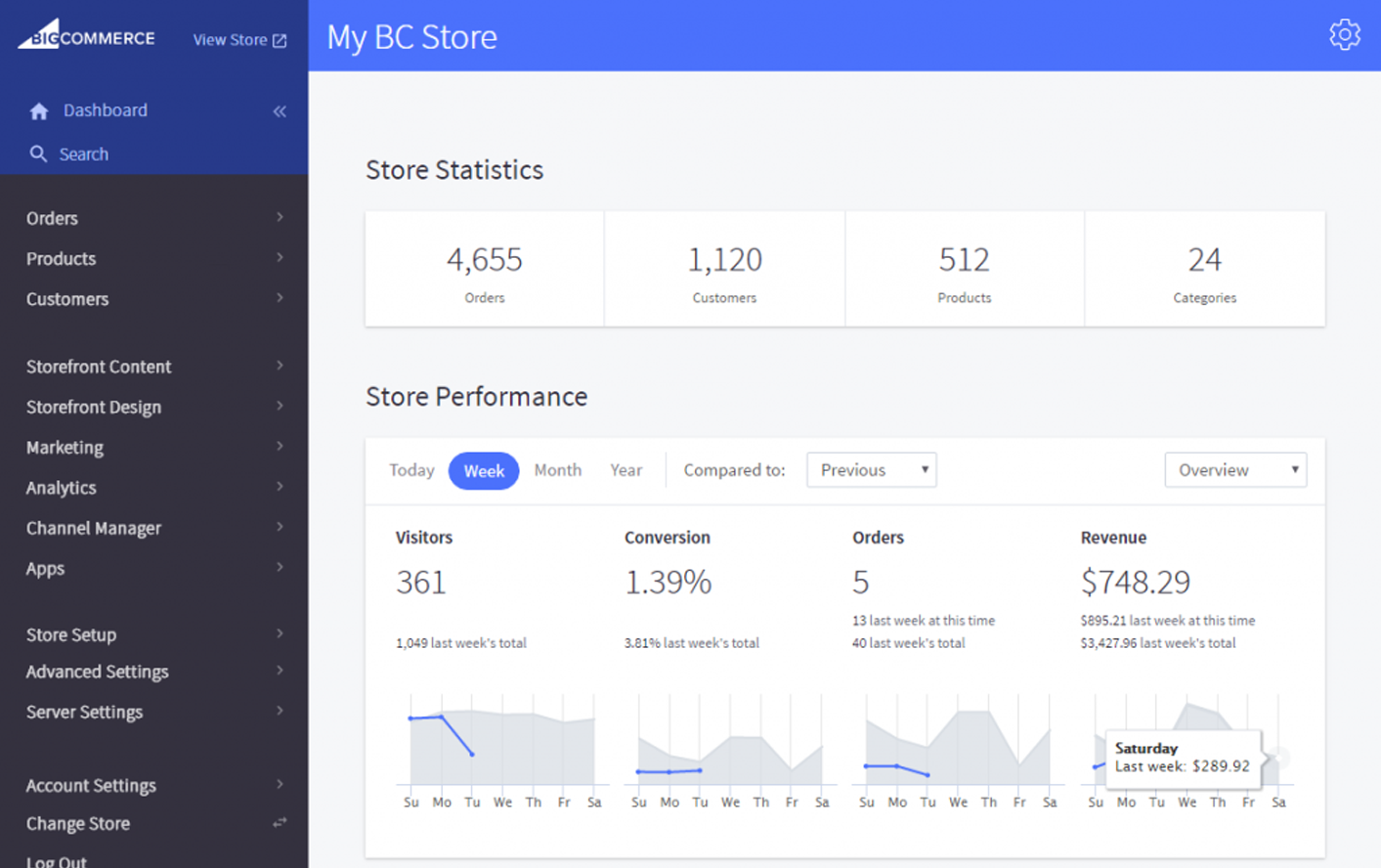 BigCommerce Admin Panel