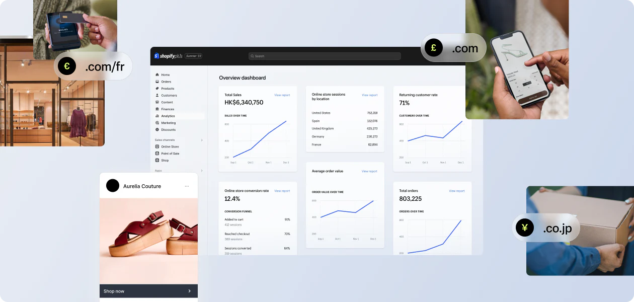 shopify-plus-expansion-stores-best-practices