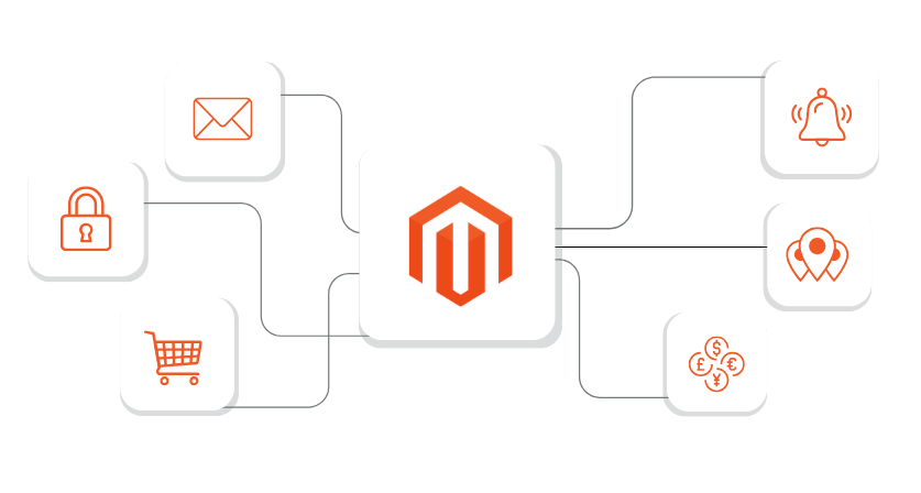 BSS Commerce Extensions deals