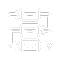 shopify service icon - methodology
